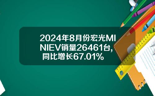 2024年8月份宏光MINIEV销量26461台, 同比增长67.01%