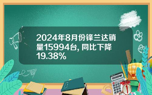 2024年8月份锋兰达销量15994台, 同比下降19.38%