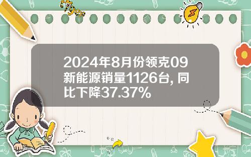 2024年8月份领克09新能源销量1126台, 同比下降37.37%