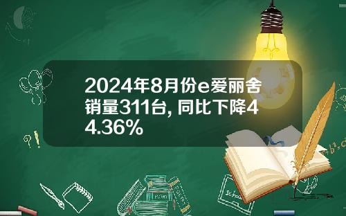 2024年8月份e爱丽舍销量311台, 同比下降44.36%